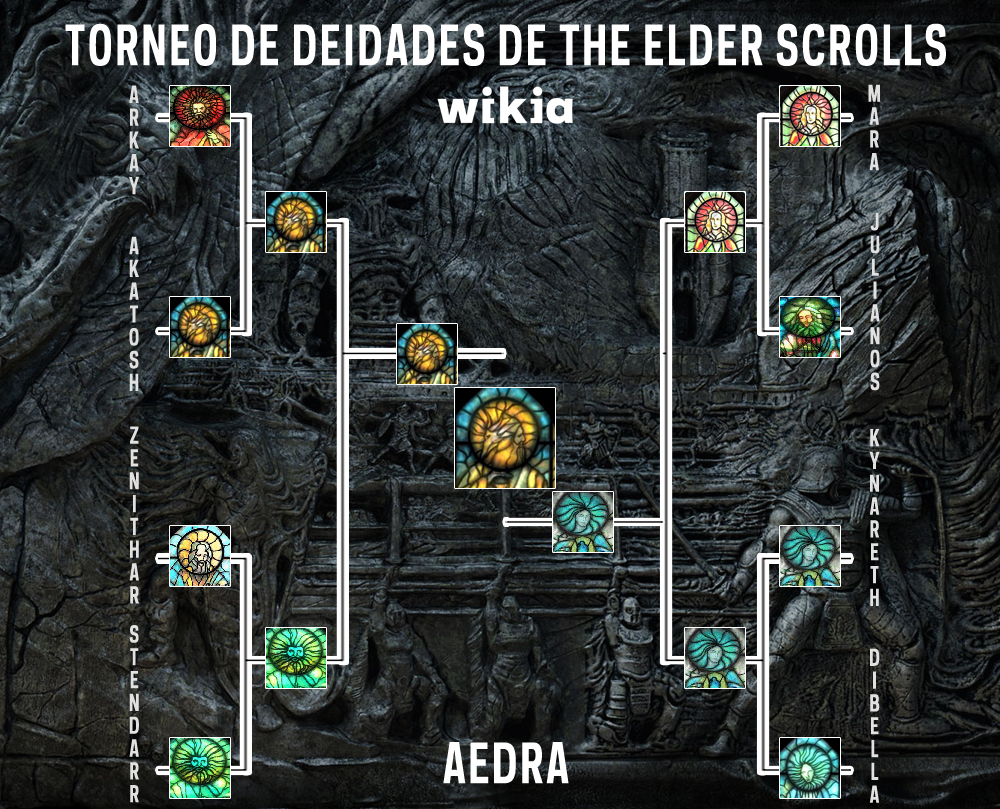 Ganador_Aedra